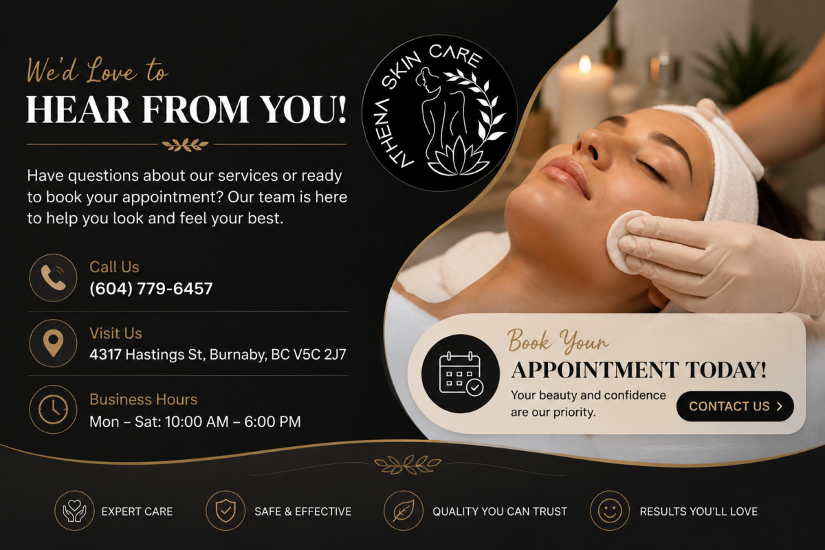 Contact Us - Athena Skin Care